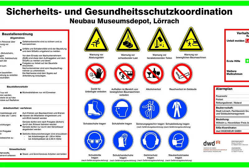 Sicherheits- und Gesundheitsschutzkoordination