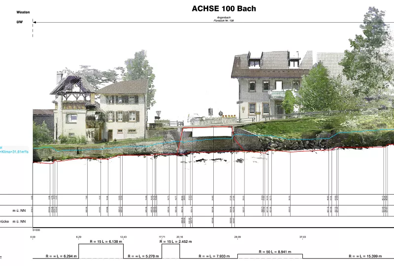 Sanierung Brücke K6302
